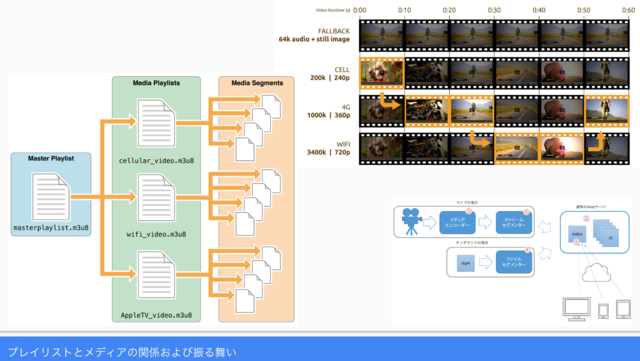 スクリーンショット 2016-12-11 19.43.20.png